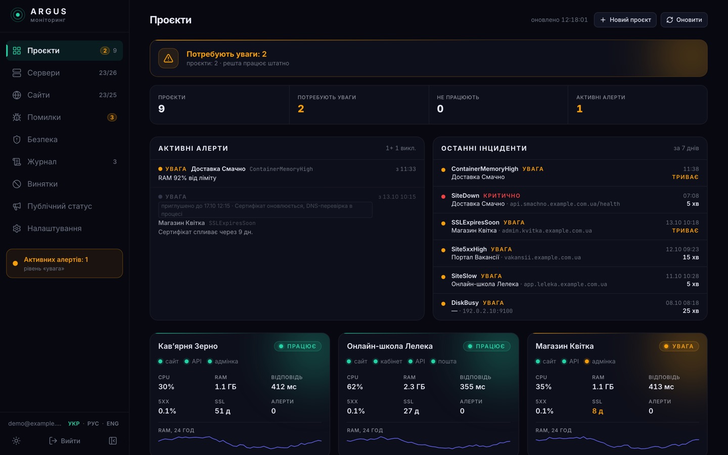 Argus. Server and project monitoring
